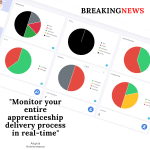 Low Cost Apprenticeship Management System
