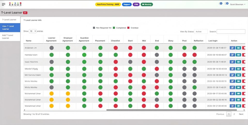 Work-Based Learning (WBL) System Software 1 Work-Based Learning - T-Level Indicators