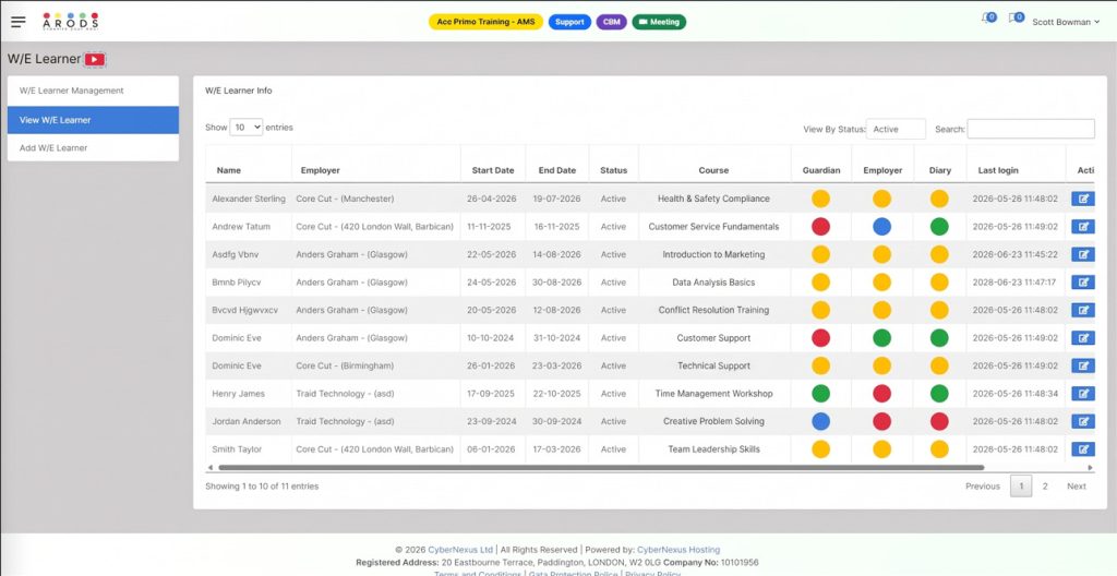 Work-Based Learning (WBL) System Software 2 Work-Based Learning - Work Experience Indicators