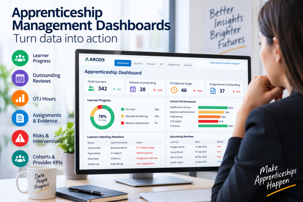 apprenticeship management dashboards
